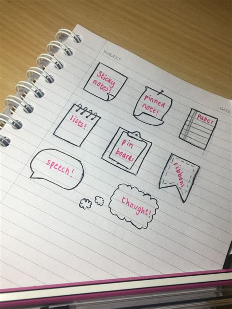 Image result for Note Writing Examples