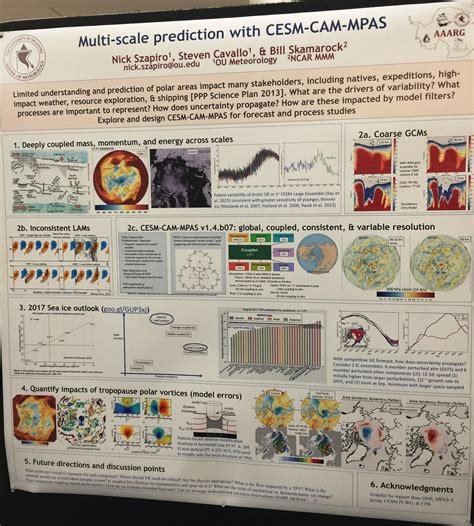42nd NOAA ANNUAL CLIMATE DIAGNOSTICS AND PREDICTION WORKSHOP