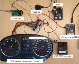 Code U0100 Chevy Not Staring 的图像结果