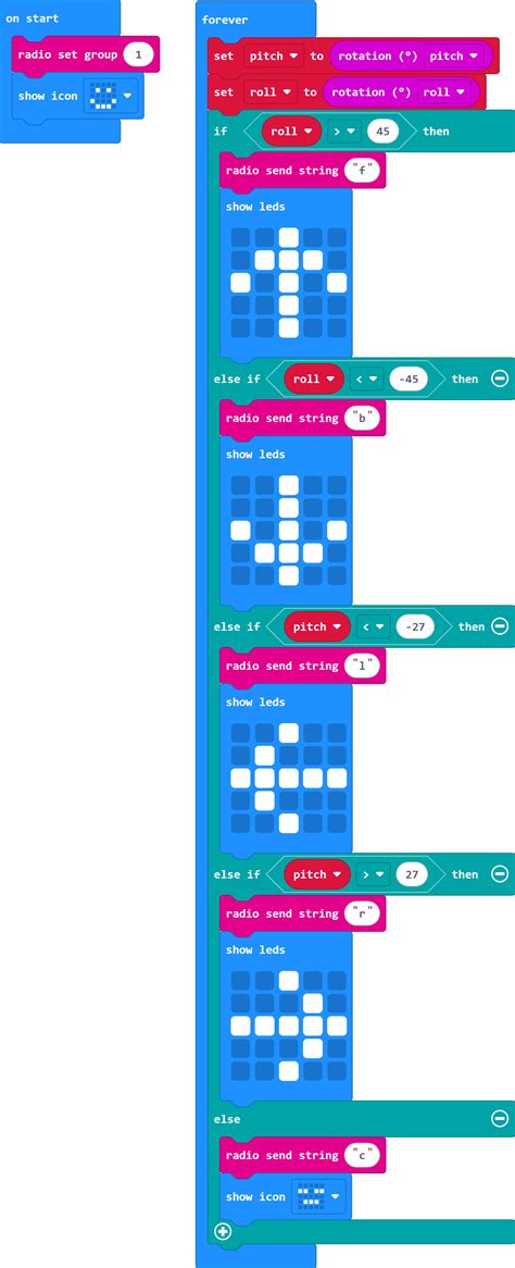 Image result for Controller Micro Bit
