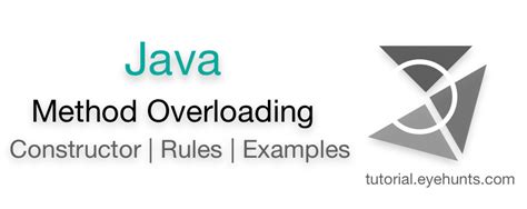 Image result for Method Overloading in Java Tutorial