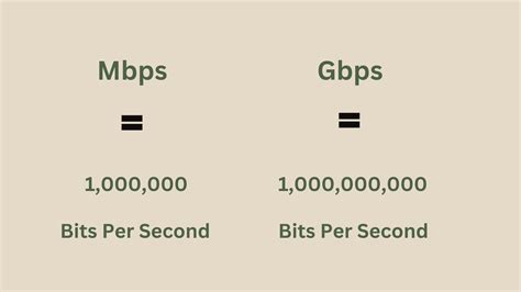 Mbps vs Gbps, What Are the Differences and Which Is Better?