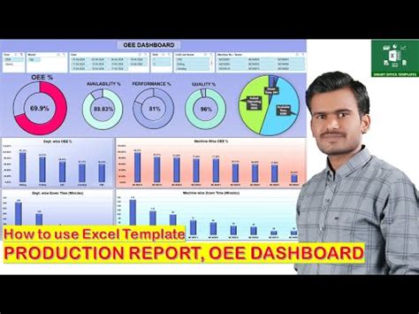 Excel template Production report with OEE graphical dashboard V.1 ...