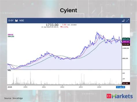ICICI Prudential Life Insurance Company - Death Crossovers: These 4 ...