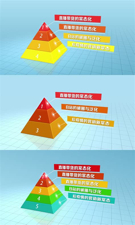 3-6层金字塔模式__高清AE模板下载(编号:4783330)_AE模板_光厂(VJ师网) www.vjshi.com