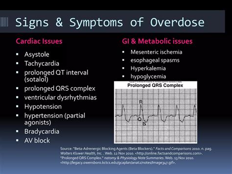 Beta Blocker Toxicity and Safety | PPTX