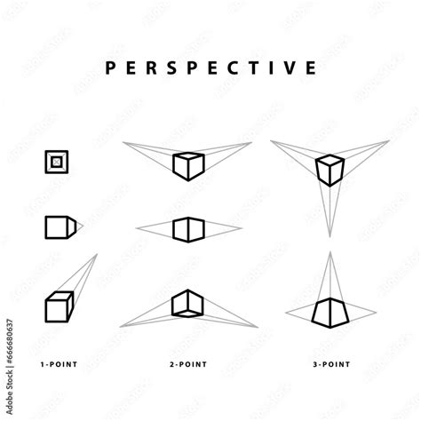 Image result for Drawing Perspective Tutorial
