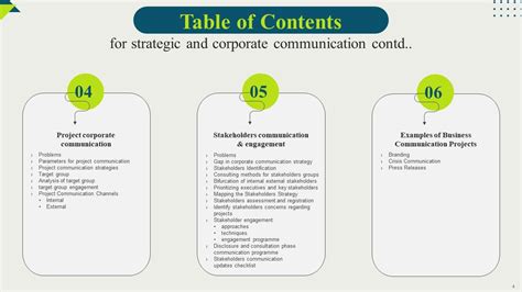 Communication Strategy 4K Image Presentation 的图像结果