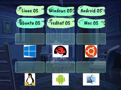 Image result for Other Operating System