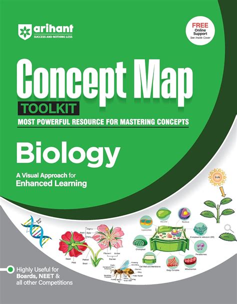 Arihant Concept Map Toolkit Biology | Visual Learning Guide for NEET E ...