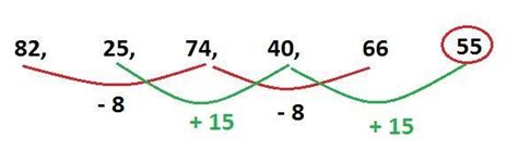 choose the correct alternative that will continue the same pattern and ...