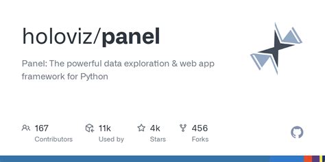 Python Panel Matplotlib 的图像结果