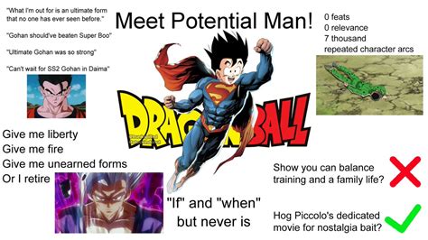 December 13th, 2025 tweet by @cutesweethani | Know Your Meme