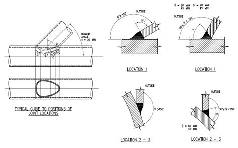 Image result for PCO2 Probe