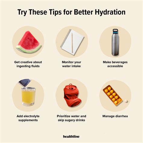 Daily Strategies to Stay Hydrated with Crohn's Disease