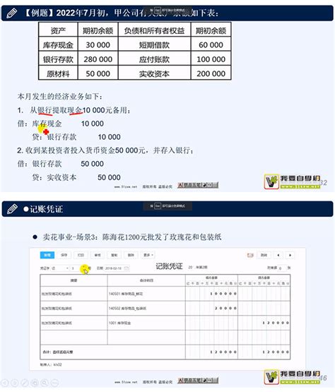 正版速发零基础学会计入门自学新手基础会计课本教材财经类基础课教材零基础学做会计教程会计初级基础知识书中华网校_虎窝淘