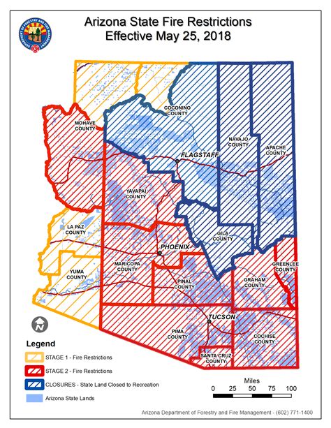 Camping Fire Restrictions 20+ | IDN Camping