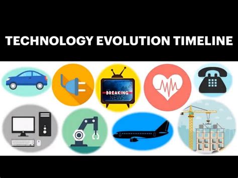 Technology Timeline 的图像结果