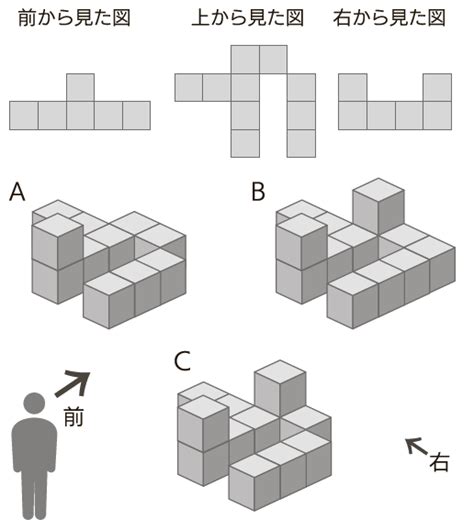 Image result for Job Sequencing Problem Greedy Algorithm
