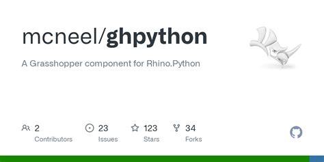 Image result for Ghpython