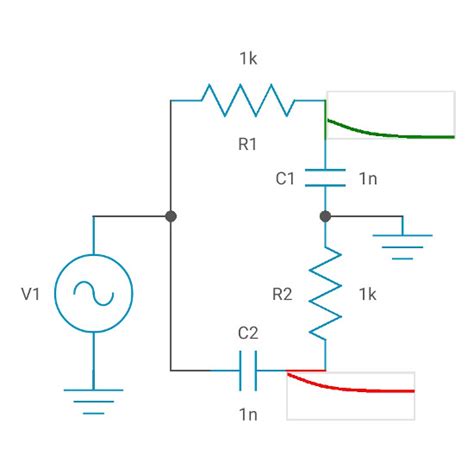 Image result for Better Explained Polyphase Filter