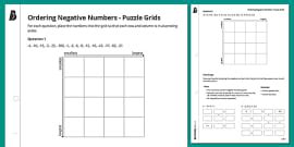 Ordering Positive and Negative Numbers | Worksheet | Primary