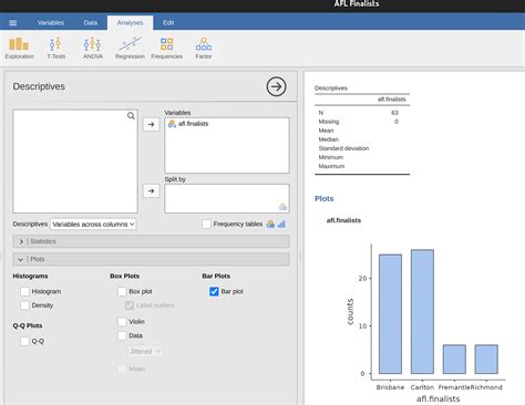 5 Drawing graphs – LEARNING STATISTICS WITH JAMOVI