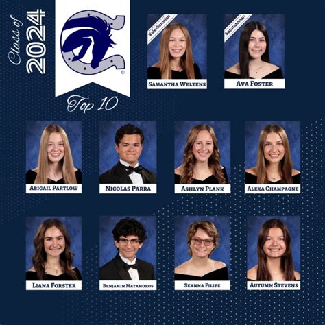 🎓 Congratulations to the Valedictorian and Salutatorian, as well as the ...