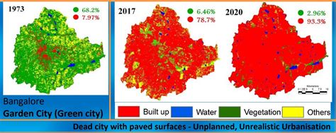 Why Is Bangalore Suddenly Prone To Floods? | Nature inFocus