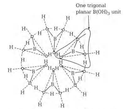 The correct statement(s) for orthoboric acid is/'are