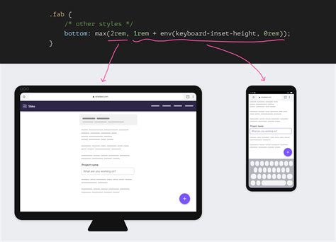 Image result for JavaScript Virtual Keyboard