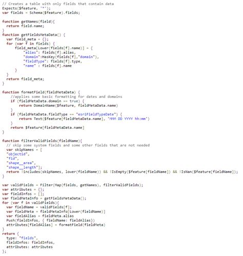 Using HTML Formatting in a Pop Up Using Arcade 的图像结果