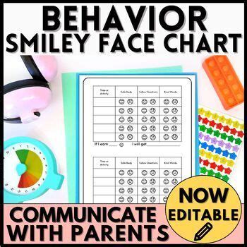 Child Behavior Chart 的图像结果