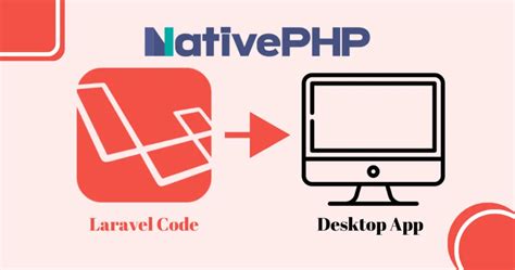 Image result for Native PHP Tutorial