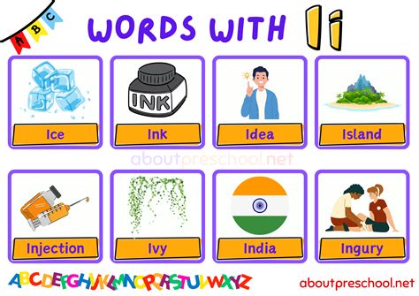 Words that start with Letter I - About Preschool