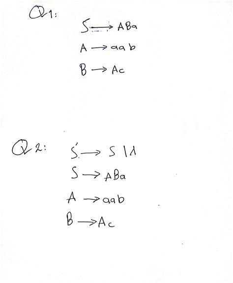 Image result for Greibach Normal Form Tutorial