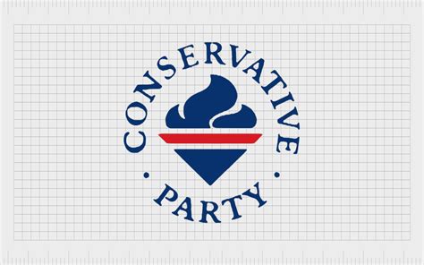 Conservative 的图像结果