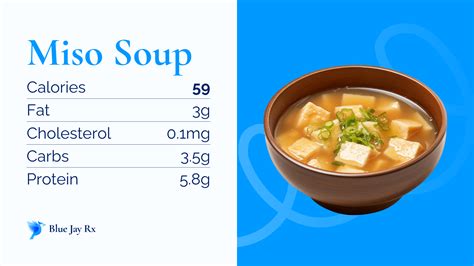 Miso Soup Calories and Nutrition Facts - One Miso Soup | 59 Calories