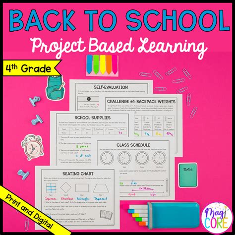 Image result for 4th Grade Math Project-Based Learning