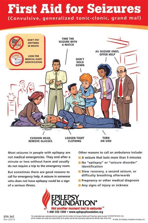 Pin on Health