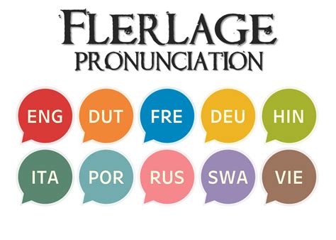 Tableau How to Pronounce - Hướng dẫn phát âm chuẩn