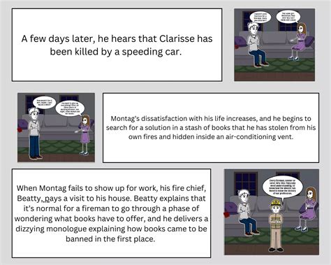 Fahrenheit 451 Summary.pdf