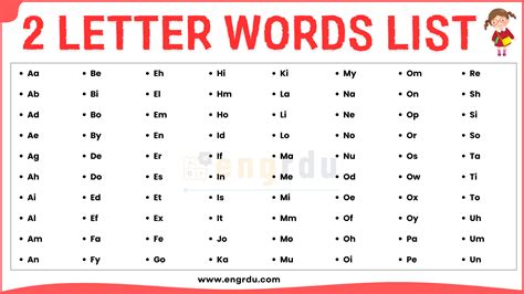 2 Letter Words with Meanings | 100+ Two Letter Words