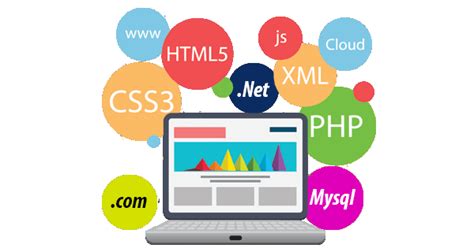 Just Web Design