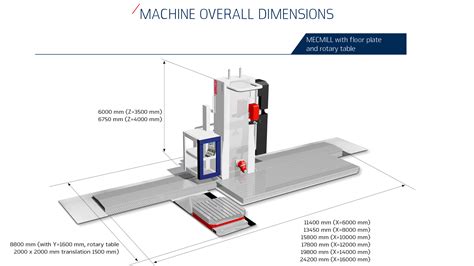 Universal Milling Machine 的图像结果