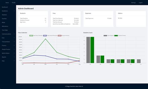 Eduga Student Management System