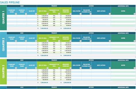 Image result for Using Excel for Tracking Work Order