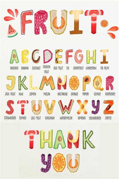 Fruit Alphabet Clipart