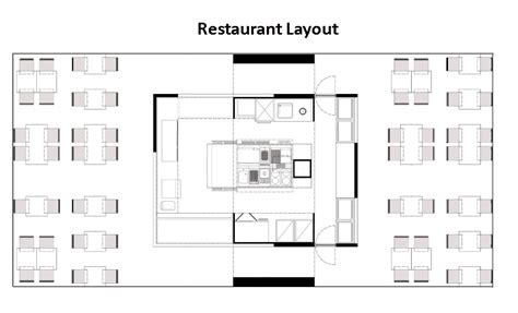 Restaurant Layout Plan 的图像结果
