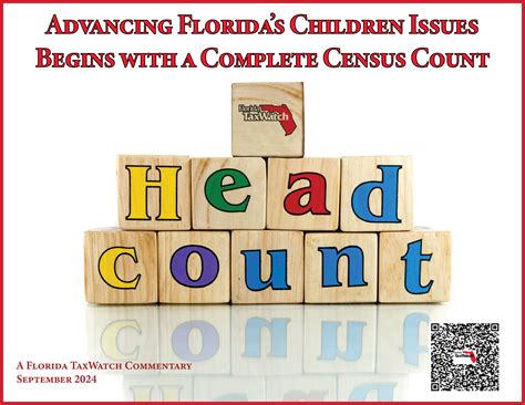 Advancing Florida's Children Issues Begins with a Complete Census Count